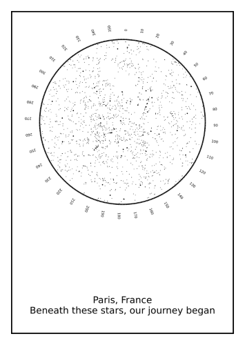 Skymap without constellations